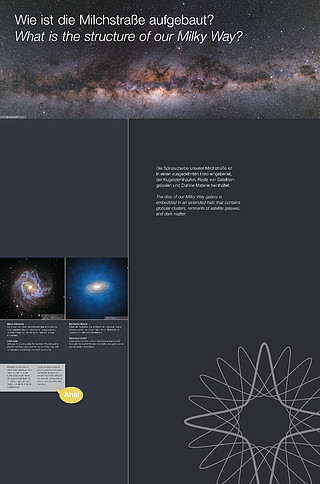 1008 Detailed Structure of the Milky Way