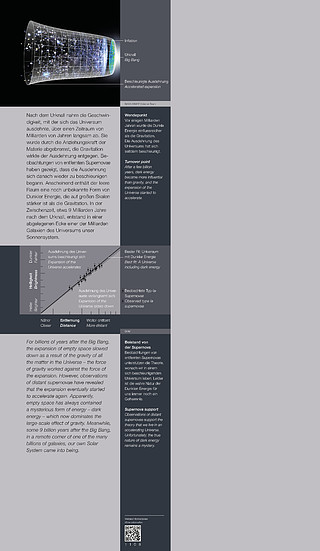 Accelerated expansion, formation of Solar System