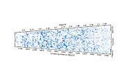 Karte der Positionen tausender Galaxien aus der VIPERS-Durchmusterung