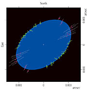 The shape of Achernar