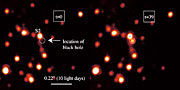 Near-infrared flare from Galactic Centre