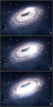 Material surrounding the black hole Sagittarius A*