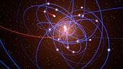 Simulation of gas cloud approaching the black hole at the centre of the Milky Way