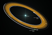 Planets shepherding material into a narrow ring around Fomalhaut