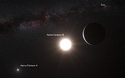 Rappresentazione artistica del pianeta in orbita intorno a Alfa Centauri B (con note)