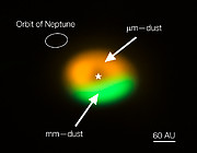 Imagen de la trampa de polvo y de la factoría de cometas en torno a Oph-IRS 48 obtenida por ALMA (con anotaciones)