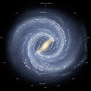 Vue d'artiste de la Voie Lactée (mise à jour - annotée)