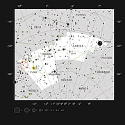 Stjernehoben NGC 3572 i stjernebilledet Carina