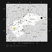 De sterrenhoop NGC 3572 in het sterrenbeeld Kiel