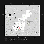 La regione di formazione stellare NGC 2035 nella costellazione del Dorado