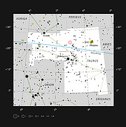 Det unga dubbelstjärnesystemet HK Tauri i stjärnbilden Oxen
