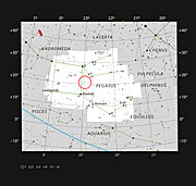 Stjernen 51 Pegasi i stjernebilledet Pegasus