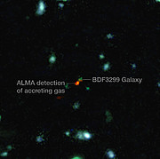 ALMA witnesses assembly of galaxy in early Universe (annotated)