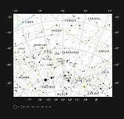 Proxima Centauri in the southern constellation of Centaurus