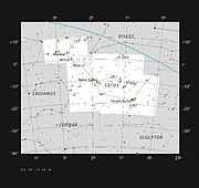 De positie van het sterrenstelsel Markarian 1018 in het sterrenbeeld Walvis