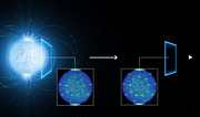 A polarização da radiação emitida por uma estrela de neutrões