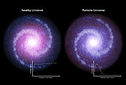 Srovnání rotujících diskových galaxií v současnosti a ve vzdáleném vesmíru