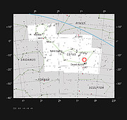 Location of the faint red star LHS 1140 in the constellation of Cetus (The Sea Monster)