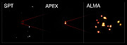 Bilder på en nyfödd galaxhop från teleskopen SPT, APEX och ALMA