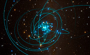 Stjernebaner omkring det sorte hul i Mælkevejens centrum