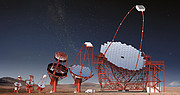 Geplante CTA-Teleskope