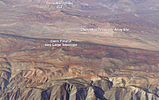 Localização do Cherenkov Telescope Array