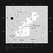 Large Magellanic Cloud