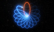 Artist’s impression of Schwarzschild precession