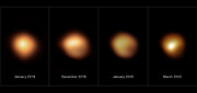 Betelgeuse’s surface before and during its 2019–2020 Great Dimming (with annotations)