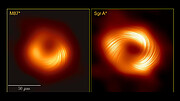 En jämförelse av M87* och Sgr A* i polariserat ljus