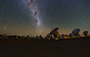 Milky Way over ALMA