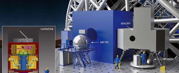 Die ersten E-ELT-Instrumente