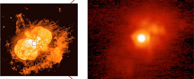 The immediate surroundings of Eta Carinae