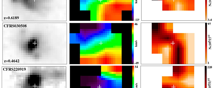 Mapping distant galaxies