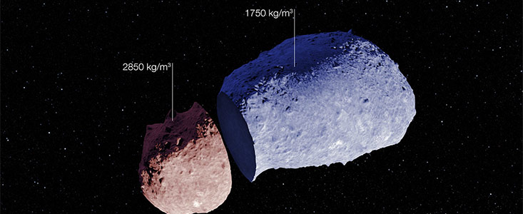 Schematische Darstellung des Asteroiden (25143) Itokawa