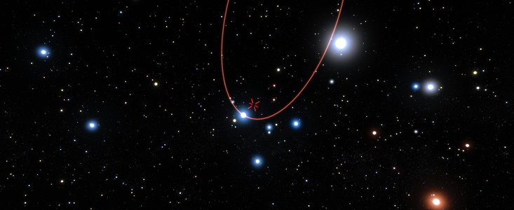 Vue d'artiste de l'étoile S2 cheminant à très grande proximité du trou noir supermassif situé au centre le Voie Lactée