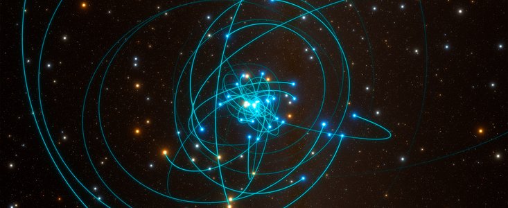 Umlaufbahnen von Sternen um das Schwarze Loch im Herzen der Milchstraße
