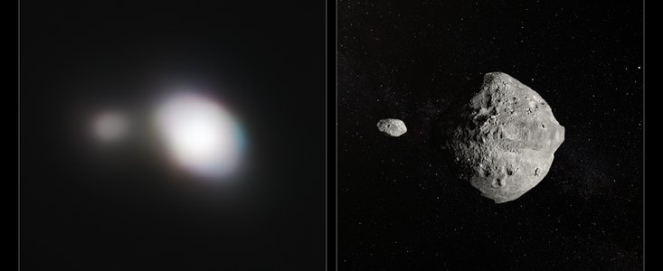Observations de l’astéroïde 1999 KW4 effectuées au moyen de SPHERE