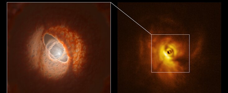 El anillo interior de GW Orionis: modelo y observaciones de SPHERE