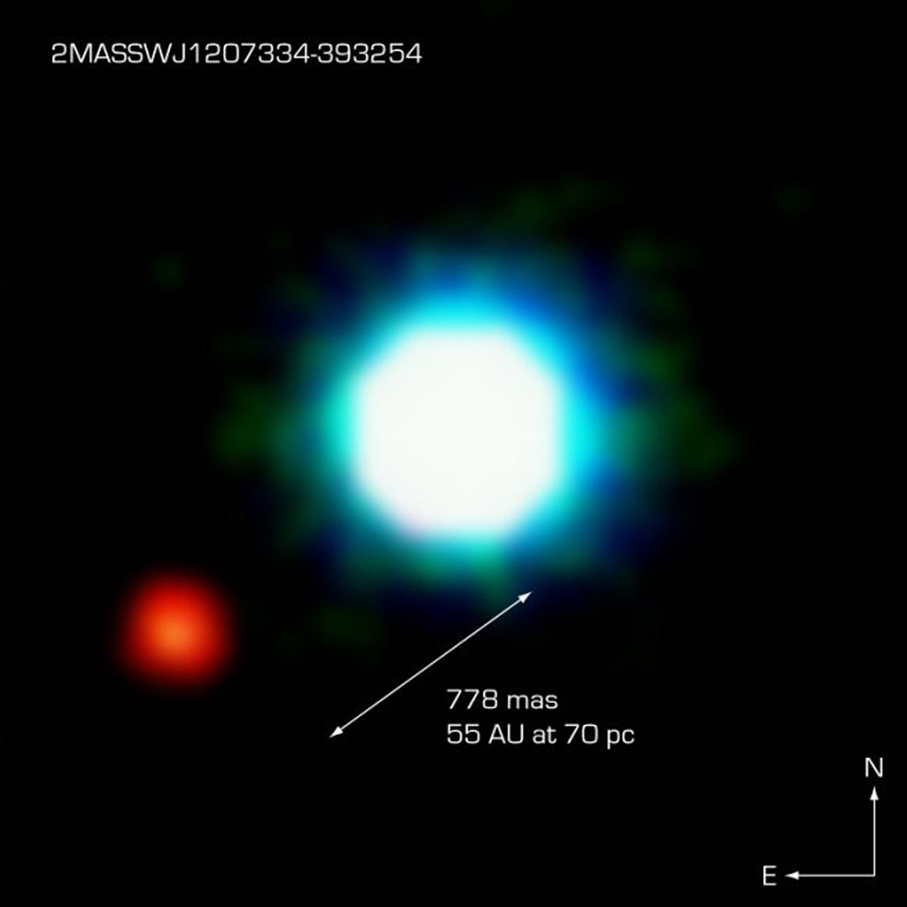 The brown dwarf 2M1207 and its planetary companion