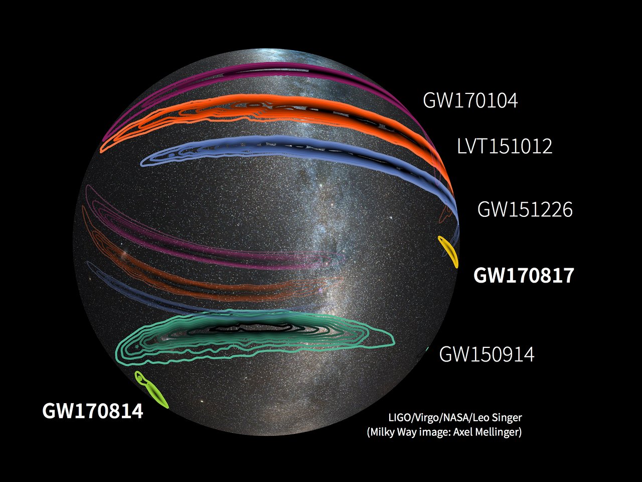 Virgo helps localise gravitational-wave signals