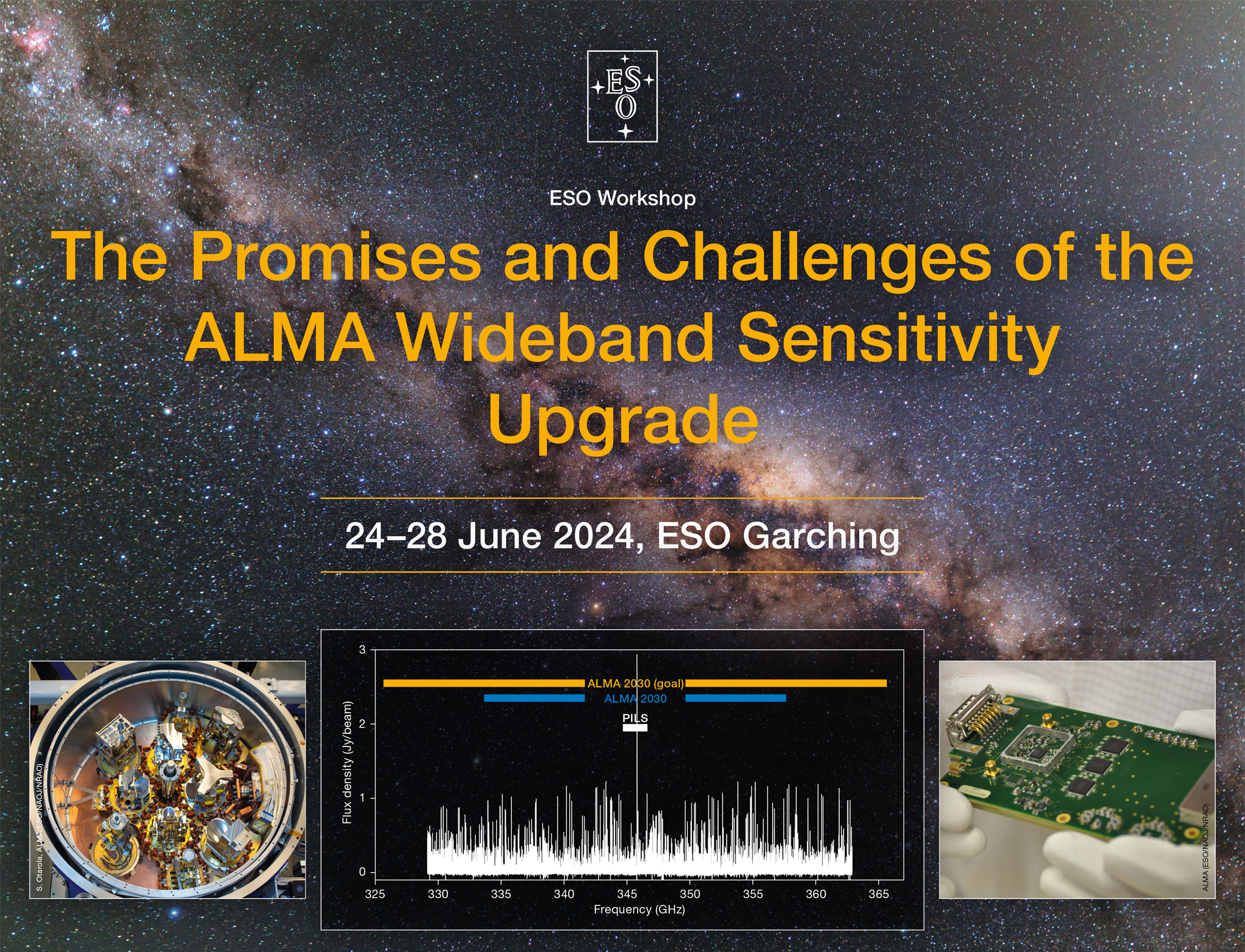 The Promises and Challenges of the Alma Wideband Sensitivity Upgrade
