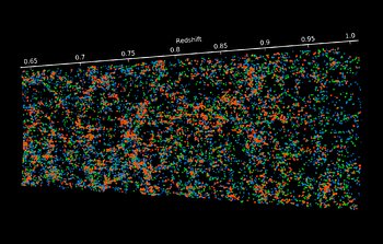 Gigantische kaart van het universum is halverwege