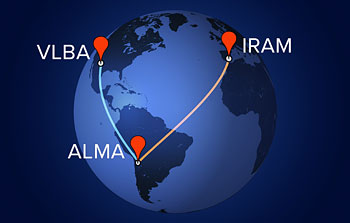 ALMA si collega ad altri osservatori per creare un telescopio virtuale grande quanto la Terra