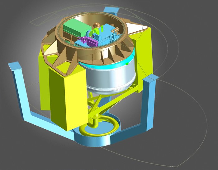 Erste Konzeptstudie für das ERIS-Instrument