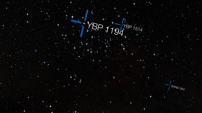 Cena do ESOcast 62: “Encontrados três planetas num enxame estelar”