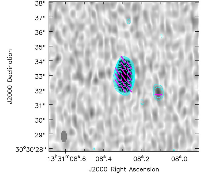 O quasar 3C 286 observado pelo ALMA