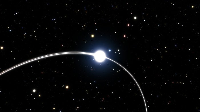 Vue d’artiste de l’effet de la relativité générale sur l’orbite de l’étoile S2 située non loin du centre galactique