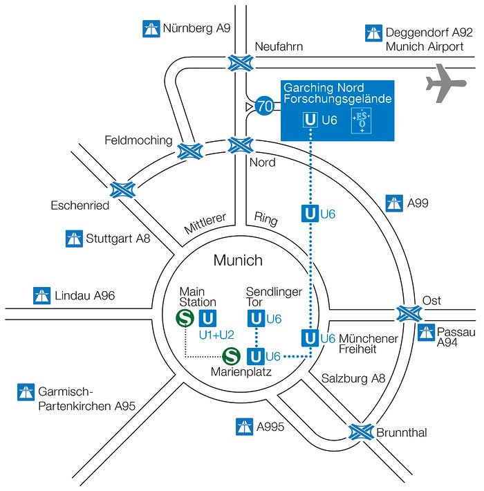Location of ESO HQ relative to Munich