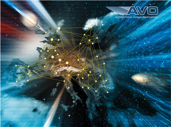 The Astrophysical Virtual Observatory